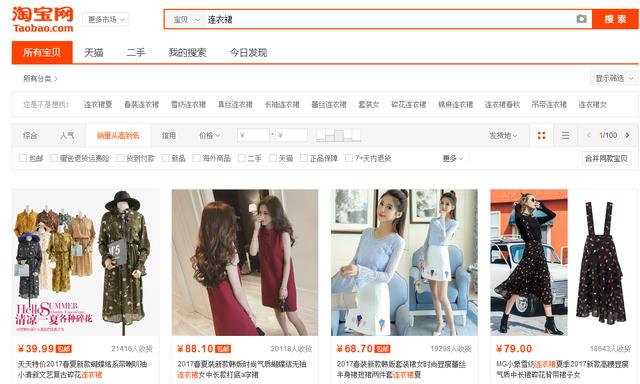 從淘寶的商品展示機(jī)制出發(fā)研究淘寶SEO