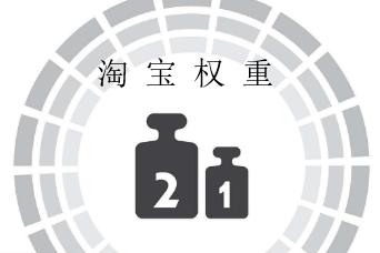 淘寶權(quán)重的優(yōu)化怎么做？看這28個(gè)因素