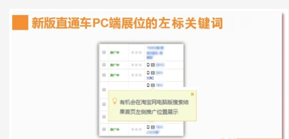 新版直通車PC標王打造史上"最貴停車位"