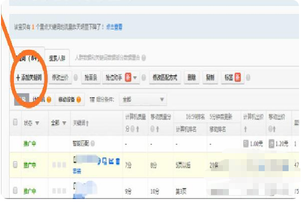 淘寶直通車在哪里添加關(guān)鍵詞？選什么詞？