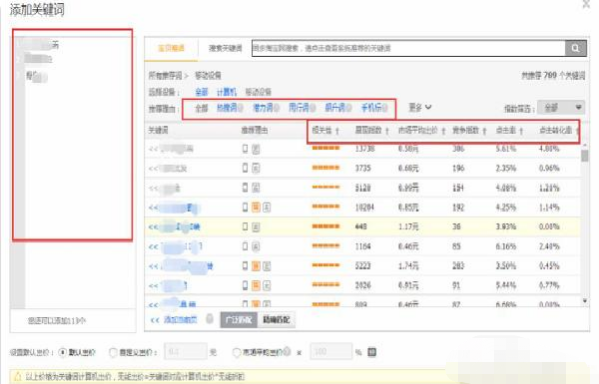 淘寶直通車在哪里添加關(guān)鍵詞？選什么詞？