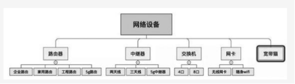 淘寶天貓店，年后開工如何做規(guī)劃（中）