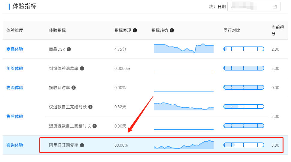 淘寶千?？头貜吐试趺床椋吭谀睦锊?？