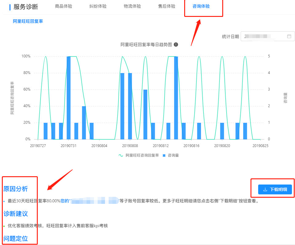 淘寶千?？头貜吐试趺床?？在哪里查？
