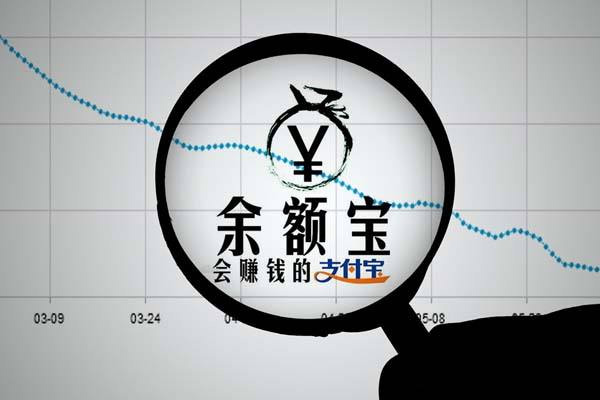 余額寶什么時候有收益？什么時候轉(zhuǎn)入最合適？.jpg