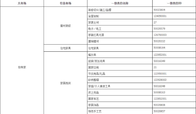 淘寶