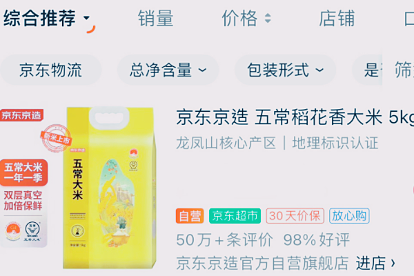 京東超市線上產(chǎn)業(yè)帶農(nóng)產(chǎn)品銷售數(shù)據(jù) 五常大米變成交榜首.png