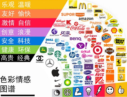 淘寶無線端詳情頁裝修技巧分享 淘寶無線端詳情頁裝修技巧分享