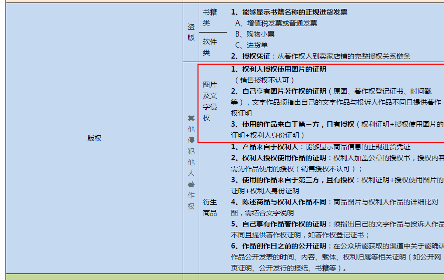 方正字庫知識產(chǎn)權(quán)侵權(quán)投訴 方正字庫知識產(chǎn)權(quán)侵權(quán)投訴