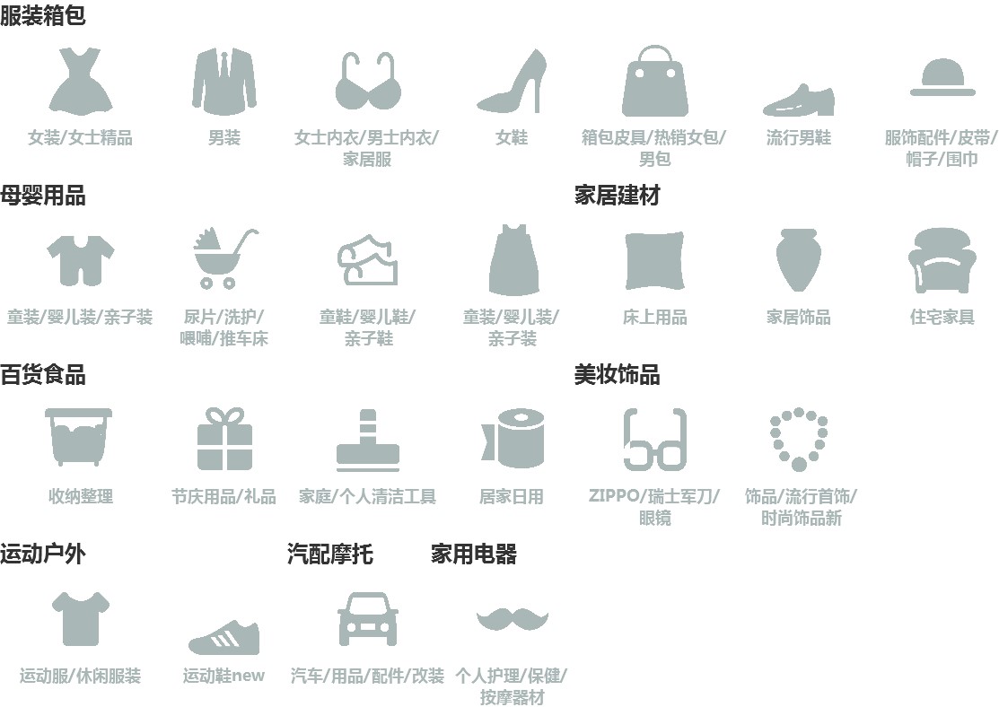 淘寶圖片護(hù)盾怎么設(shè)置 淘寶圖片護(hù)盾怎么設(shè)置