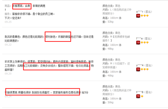 寶貝詳情頁優(yōu)化技巧