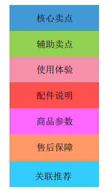 手機(jī)淘寶圖文詳情如何制作 手機(jī)淘寶圖文詳情如何制作