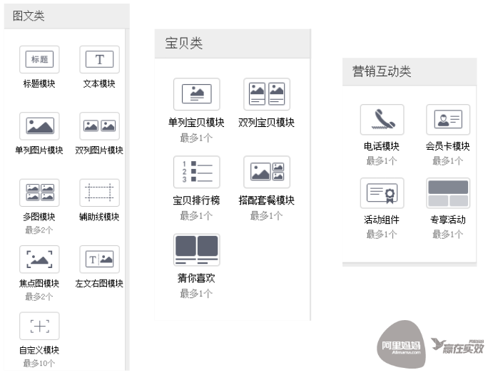 手機(jī)淘寶店鋪首頁裝修技巧