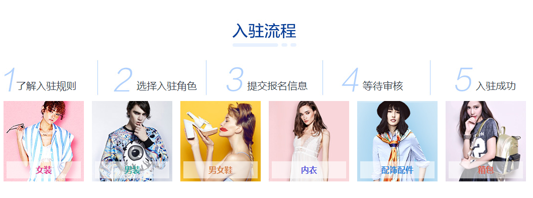 淘寶ifashion怎么入駐