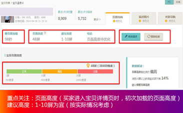 買家喜歡什么樣的寶貝詳情頁