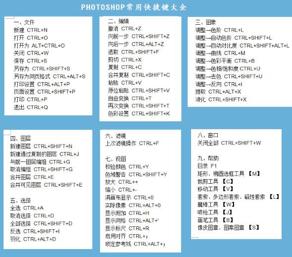 淘寶圖片ps修圖技巧 淘寶圖片ps修圖技巧