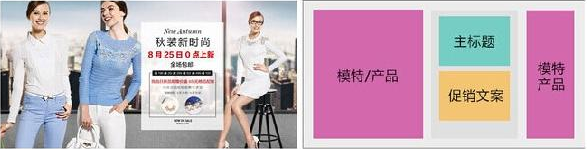 淘寶海報(bào)怎么排版 淘寶海報(bào)怎么排版