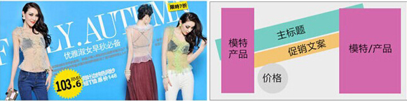 美工入門(mén)教程:淘寶海報(bào)排版設(shè)計(jì)構(gòu)圖技巧