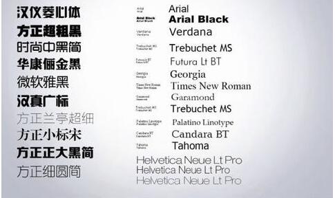 淘寶美工常用的字體