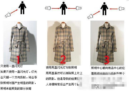 室內淘寶圖片拍攝技巧