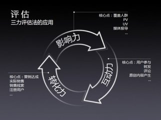 淘寶主圖視頻加權重嗎