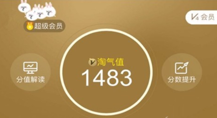 淘寶淘氣值最高是多少