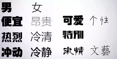 淘寶詳情頁用什么字體