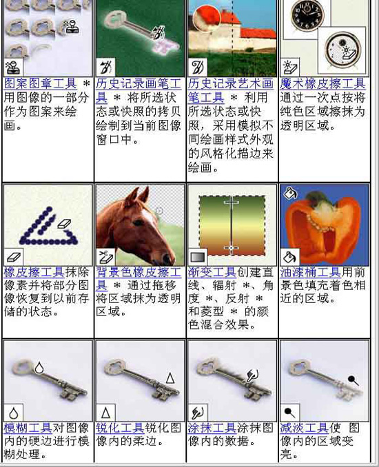 ps入門教程工具的使用2