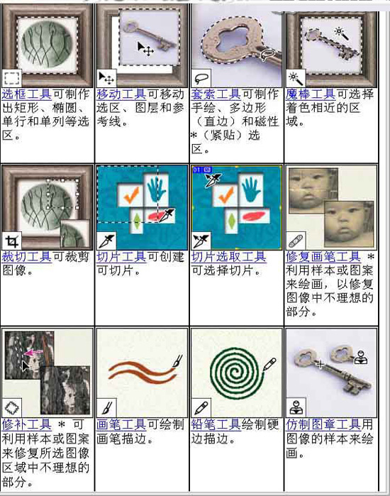 ps入門教程工具的使用2